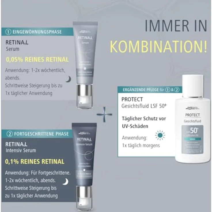 Dr. Theiss Naturwaren Medipharma cosmetics Retinal Serum 30 ml, Gesichtsserum mit 0,05% Retinal zur Faltenreduktion und Verbesserung der Hautstruktur – Bild 6