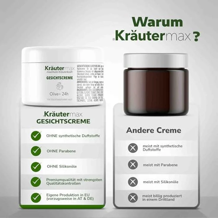 Kräutermax Oliven Gesichtscreme mit Olivenöl und Olivenblattextrakt, feuchtigkeitsspendende Pflege für trockene und sensible Haut, 100 ml – Bild 3
