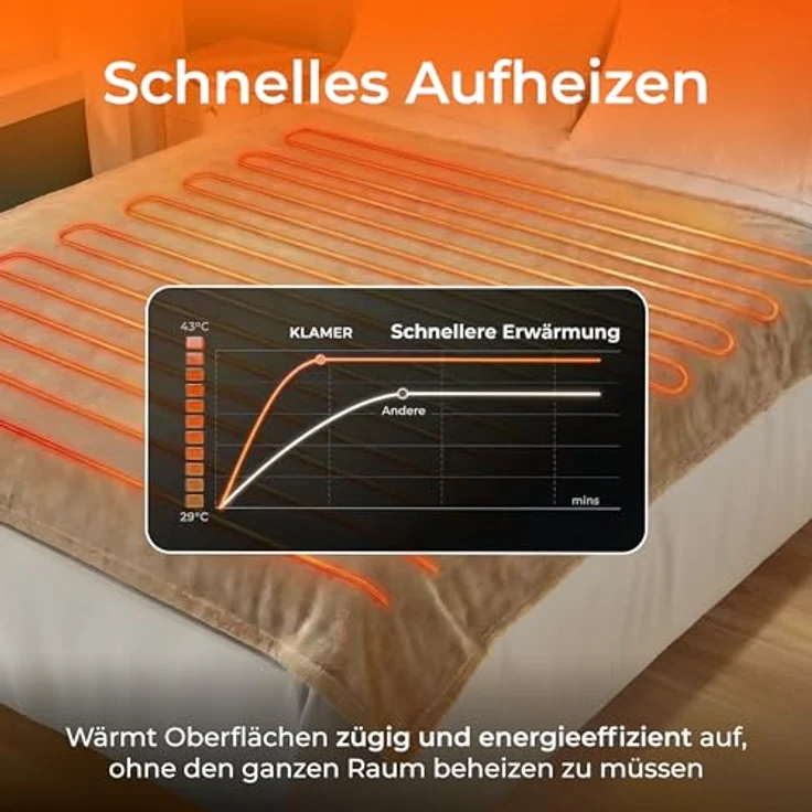 KLAMER Heizdecke 180x130 cm, waschbare Wärmedecke mit 9 Temperaturstufen und Abschaltautomatik, braun – Bild 6