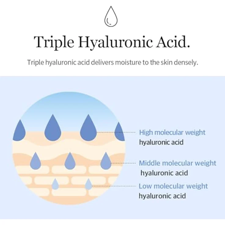 mixsoon Glacier Water Hyaluron Serum, 100 ml Gesichtsserum für Damen, vegan und nicht parfümiert, intensive Feuchtigkeitsversorgung – Bild 4