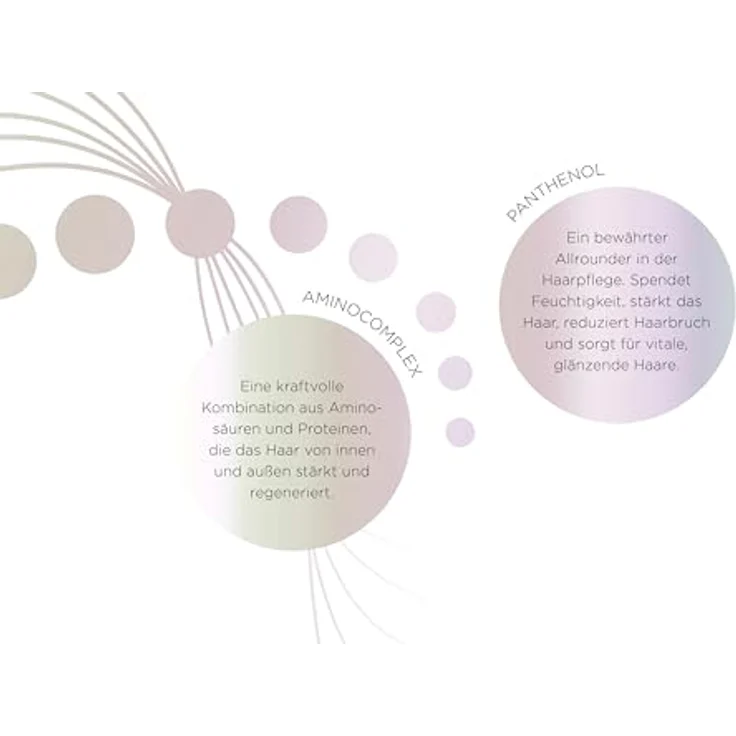 Alcina ACPLEX Leave-In Treatment | 1 x 100 ml | Speziell für geschädigtes, strapaziertes Haar | Intensive Pflege | Verleiht Glanz und Geschmeidigkeit | Mit Hitzeschutz – Bild 2