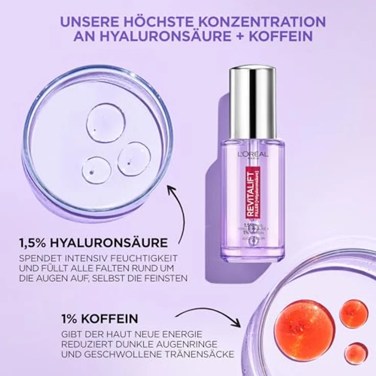 L'Oréal Paris Revitalift Filler Augenserum mit 2.5% [Hyaluronsäure + Koffein] Augenserum 20 ml – Bild 3
