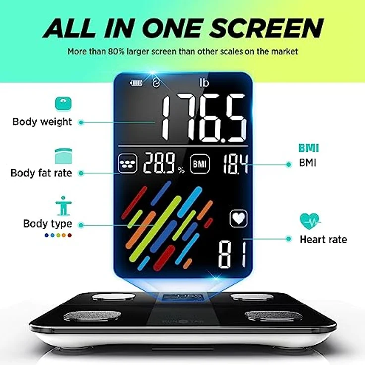 runstar RunSTAR Smart Scale, digitale Personenwaage mit hoher Genauigkeit für Körpergewicht und Fettanteil, 15 Körperzusammensetzungsmetriken, max. 180 kg, FSA HSA zugelassen, großes VA-Display – Bild 2