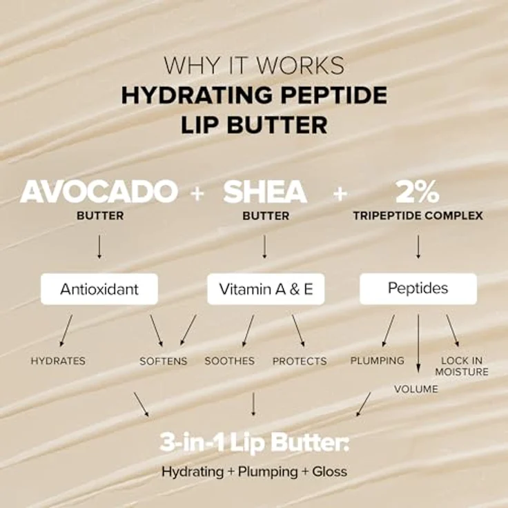 Nudestix Nudeskin Hydra-Peptide Lip Butter Tint Set, 3x 10 ml Lippenbalsam mit Feuchtigkeitsspender und sanft kühlender Wirkung – Bild 7