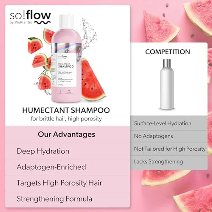 SO!FLOW High Porosity Hair Humectant Shampoo, 400 ml, feuchtigkeitsspendendes Haarshampoo für Schuppen- und Juckreizbekämpfung – Bild 5