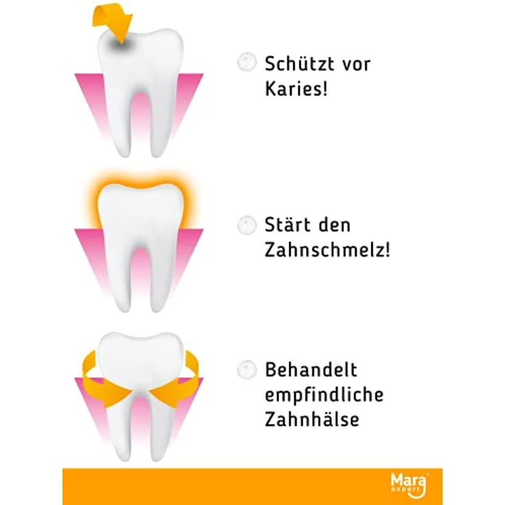 MARA EXPERT PROTECTOR - Fluorid Gelee 25 g hochdosiert - nur 1x wöchentlich - Kariesschutz - Minimalisiert - gegen schmerzempfindliche Zähne - Milder Minzgeschmack - Medizinprodukt – Bild 2