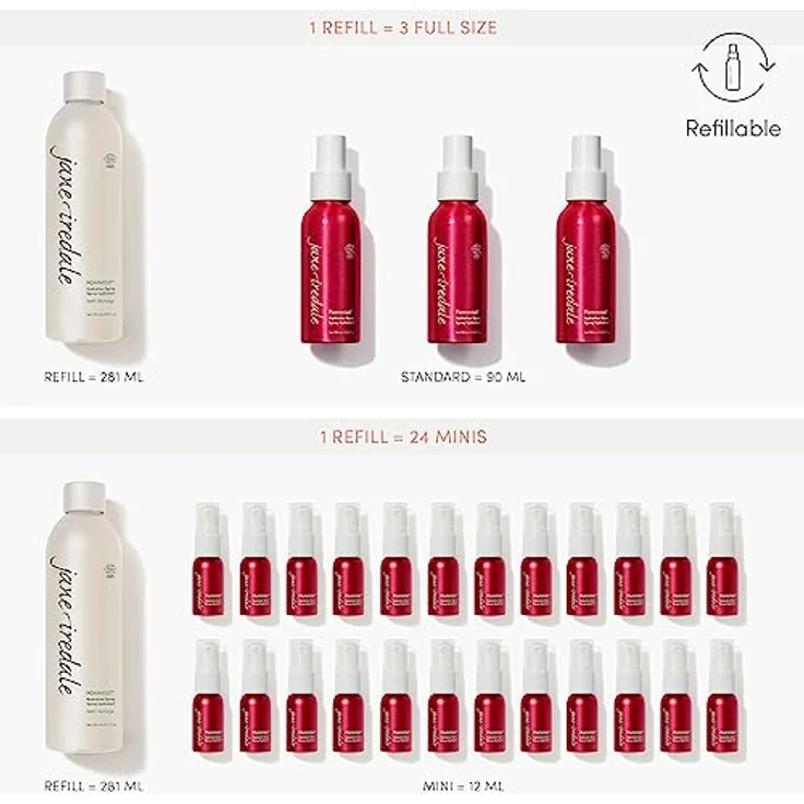 jane iredale Pommisst Hydration Spray, Fixing Spray zur intensiven Feuchtigkeitspflege, 90 ml – Bild 4