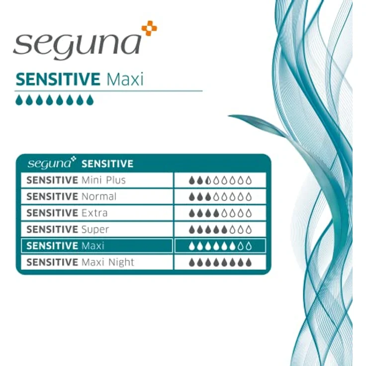 SEGUNA Sensitive Maxi Inkontinenzeinlagen, 20 Stück für mittlere Inkontinenz, 870 ml Saugleistung, Samtweiches Innenvlies, 38 x 13 cm – Bild 3