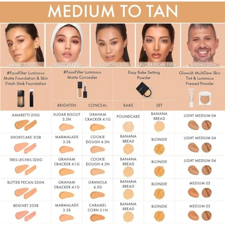 Huda Beauty Easy Bake Loose Powder, loser Puder für Damen, Farbton Blondie, 20 g, mattes Finish und Kontrolle über Talgproduktion – Bild 7