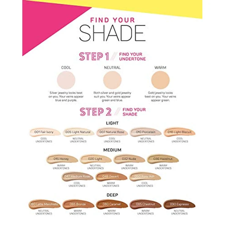 Catrice Liquid Camouflage High Coverage Concealer (1x5ml), flüssig Make-up Abdeckstift, wasserfest, 12h Deckkraft Nr. 080 Caramel Beige – Bild 4