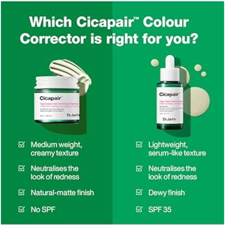 Dr. Jart+ Cicapair™ Tiger Grass Color Correcting Treatment, getönte Creme gegen Hautrötungen, 30 ml – Bild 4