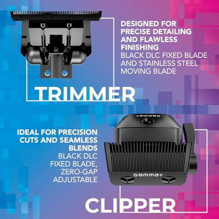 GAMMA+ Neo Protege Clipper & Trimmer, Haarschneider mit DC-Motor bis 9000 U/min, LED Display, USB-C Ladefunktion, schwarz – Bild 5