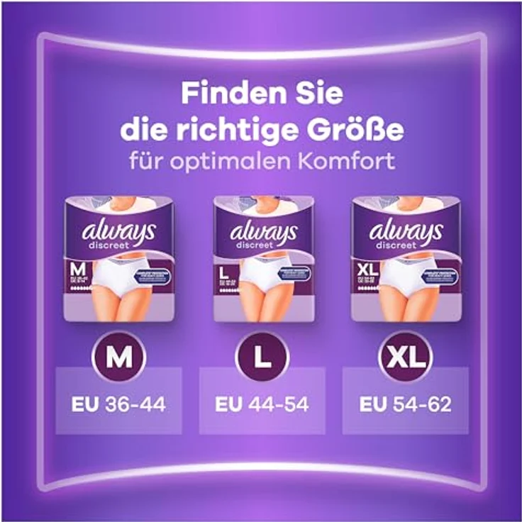 Always Discreet Inkontinenz-Höschen Plus Monatspaket bei Blasenschwäche, Größe M, 36 Höschen (4 Packungen x 9 Stück) – Bild 6