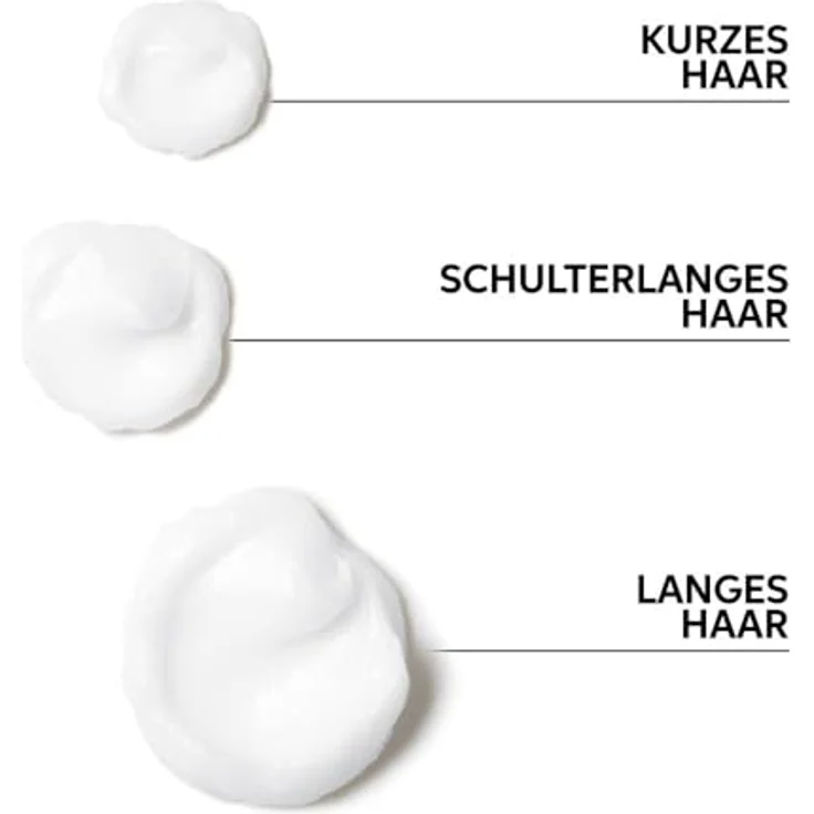Wella Professionals Invigo Nutri Enrich Deep Nourishing Conditioner – Nährende Haarspülung, bekämpft Frizz, 150 ml – Bild 2