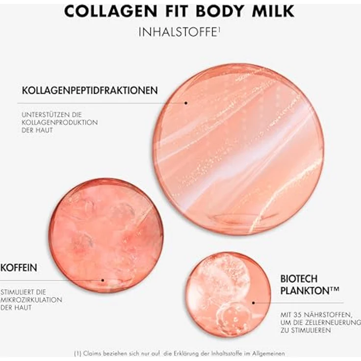 Biotherm Collagen Fit Körpercreme mit Biotech Plankton™, 93% Kollagenboost und Ceramiden, 200ml - straffende Körperpflege mit Vanille-Pistazien-Duft und 100H Feuchtigkeit – Bild 4