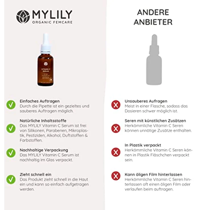 MYLILY Vitamin C Serum 10% | Natürlich & vegan | 30 ml Vitamin C Gesicht Pflege | Serum bei Pickel und Hautunreinheiten | Für viele Hauttypen geeignet – Bild 2