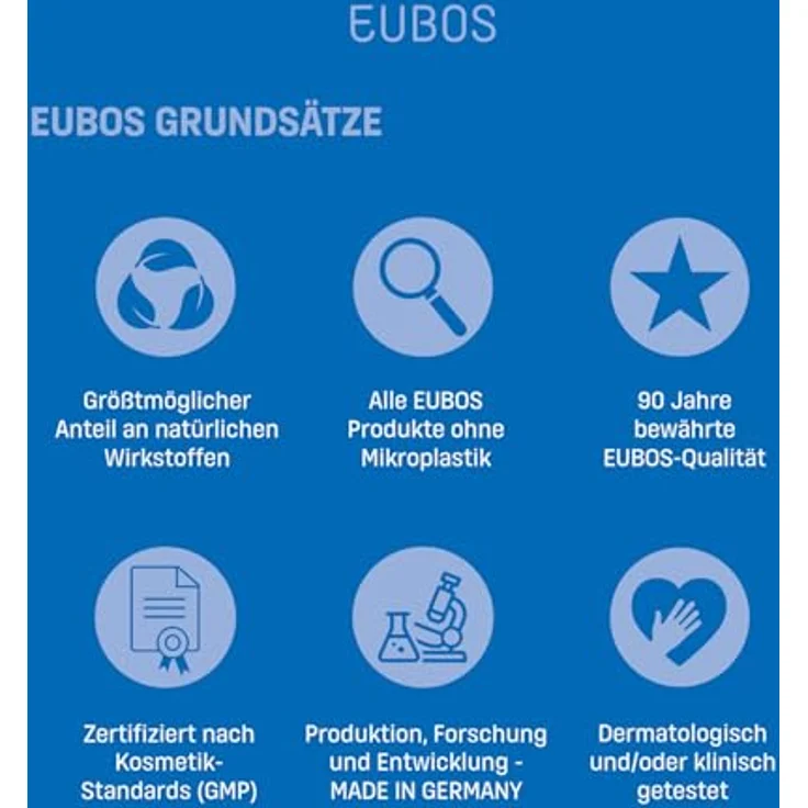 Eubos Eubos Trockene Haut Urea 10% Körperlotion Bodylotion 400 ml – Bild 9