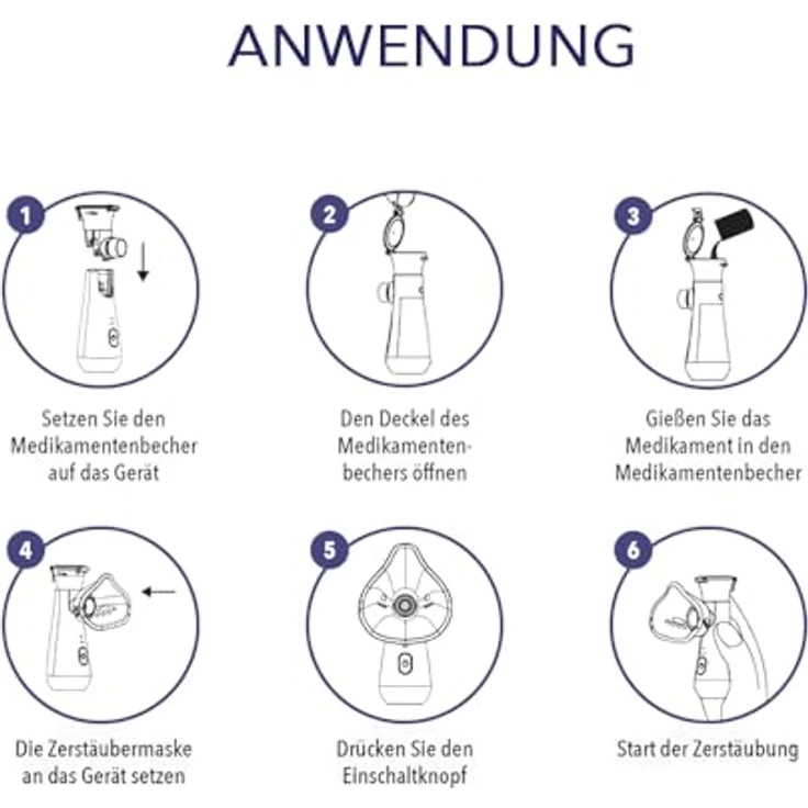 IEA Medical Inhalationsgerät, tragbarer Mesh-Vernebler für Erwachsene & Kinder, leise, USB-C, inkl. Mundstück und Masken, weiß, kompakt & leicht für unterwegs – Bild 8