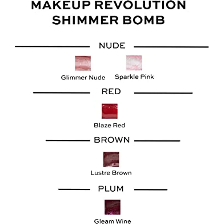 REVOLUTION Shimmer Bomb Lipgloss 4.5 ml Glimmer – Bild 8