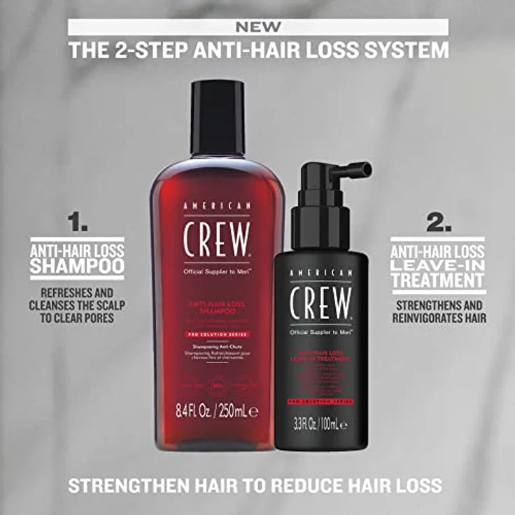 American Crew Anti-Hairloss Shampoo 250 ml – Bild 5
