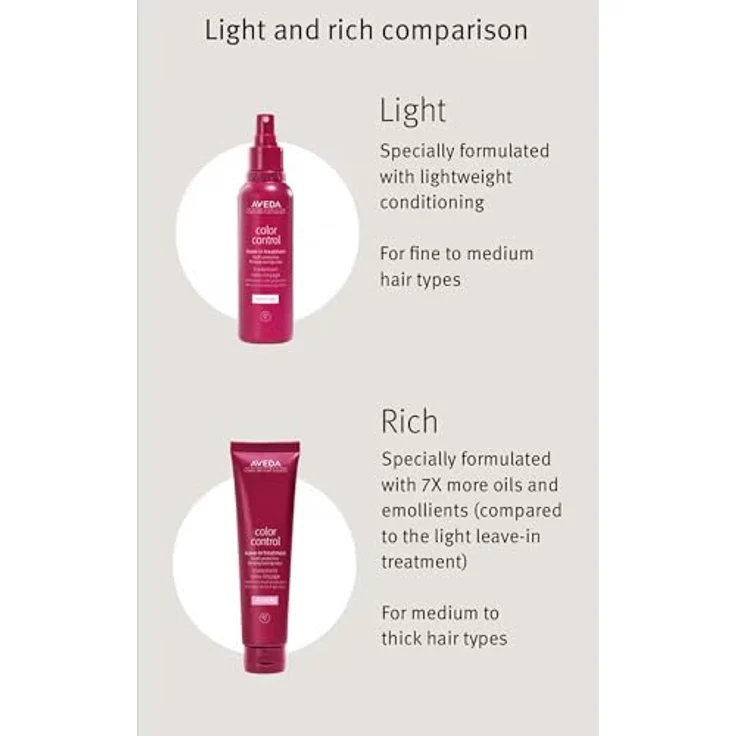 Aveda Color Control Leave-in Treatment Rich, Spülungsfreie Haarpflege mit Feuchtigkeit und Farbschutz, 100 ml – Bild 5