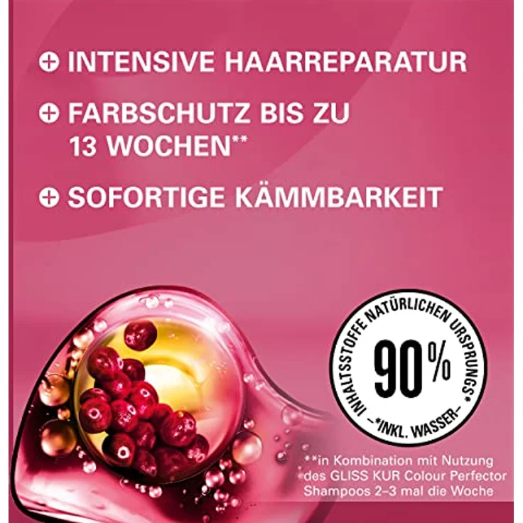 Gliss Kur Express-Repair-Spülung Colour Perfector (200 ml), Haarspülung für getöntes, gesträhntes oder gefärbtes Haar, mit Hyaluron-Komplex & Cranberry-Extrakt – Bild 2
