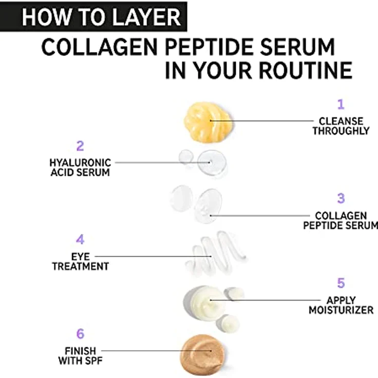 The INKEY List Collagen Peptide Serum für pralle und straffe Haut zur Reduzierung feiner Linien und Falten 30 ml – Bild 4