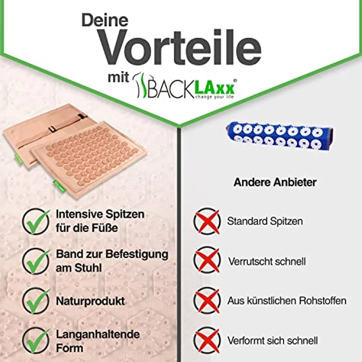 BACKLAxx® Akupressurmatte Fußmatte für Fussmassage und Rücken, 54 x 34 cm, 2.116 Spitzen – Bild 7