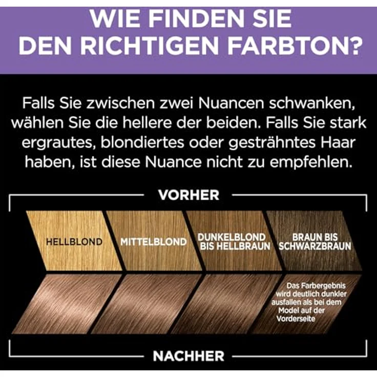 L´Oréal Paris Preference L´Oréal Paris Preference Préférence Cool Blondes Haarfarbe 1.0 pieces Kühles Mittelblond 7.1 – Bild 4