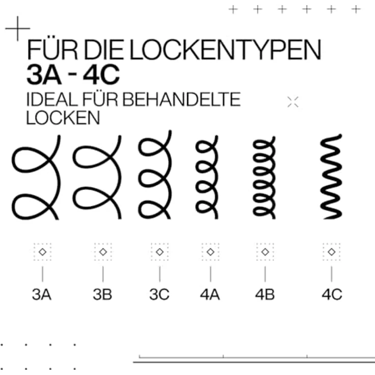 REDKEN Pflegendes Shampoo zur Regeneration der Struktur von behandelten, geschädigten Locken, Mit Zitronensäure und Glycin, Silikonfrei, Vegan, Acidic Bonding Curls Shampoo, 1 x 300 ml – Bild 4