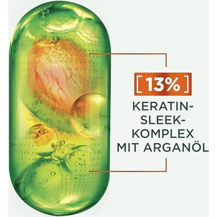 Garnier Fructis Keratin Sleek Maske, Haarmaske mit Arganöl und Keratin-Komplex für trockenes, frizziges Haar, 370 ml – Bild 4