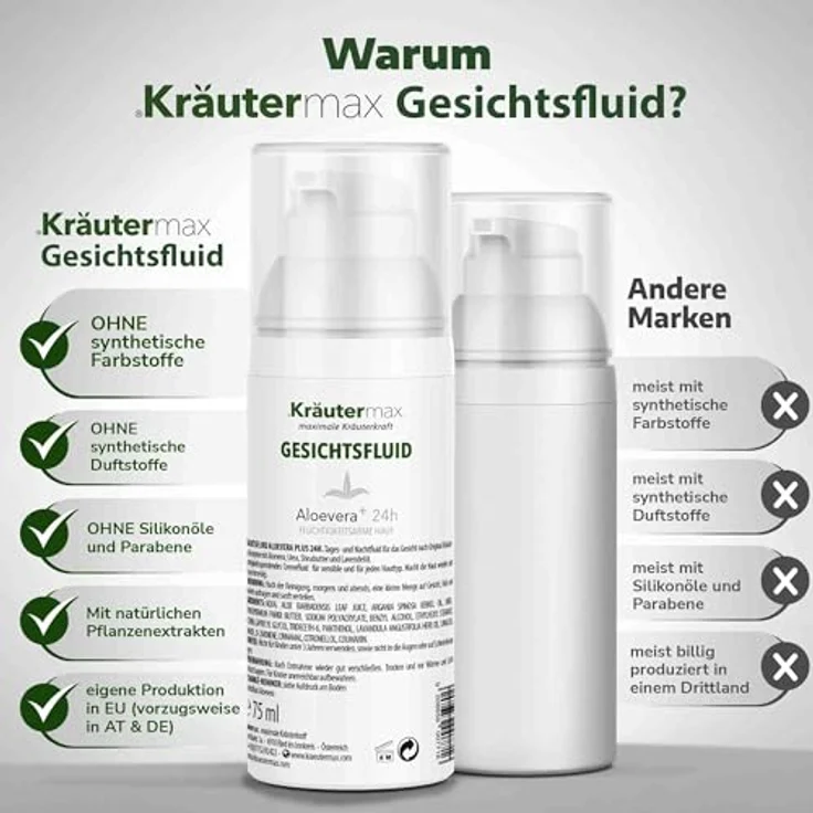 Kräutermax. Aloe Vera Fluid Creme Gesichts Gesichtscreme für die Gesichtspflege, 75 ml - Aloe Vera Extrakt, strahlend schöner Teint, ohne bedenkliche Inhaltsstoffe – Bild 3