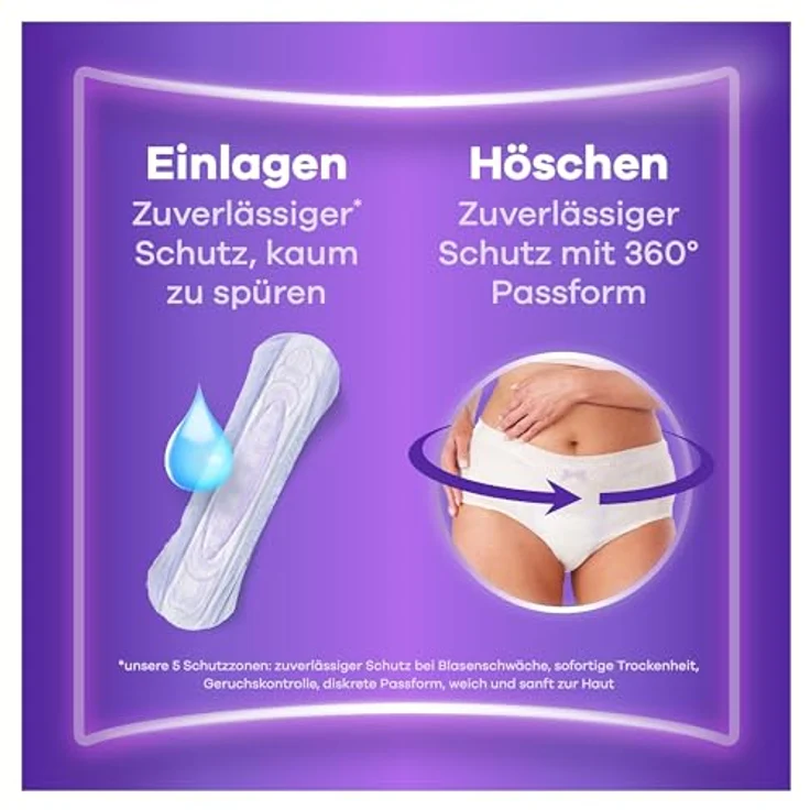 Always Discreet Inkontinenzeinlagen Normal, 12 Stück, jederzeit diskret und sicher, mit RapidDry-Kern und Geruchskontrolle – Bild 5