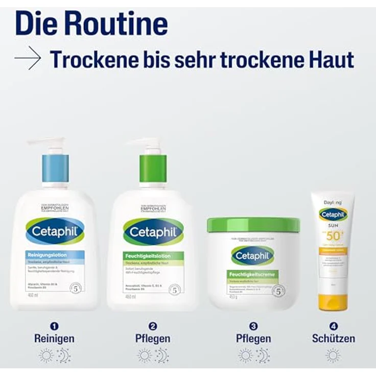 Cetaphil Lotion 460 ml  – Bild 7