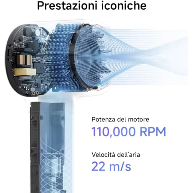 LAIFEN NEO Haartrockner Schwarz, 1500 Watt mit 3 Temperaturstufen, abnehmbarem magnetischem Lufteinlass-Filter und LED-Lichtleiste – Bild 10