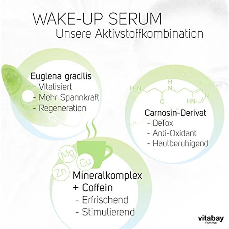 Vitabay Wake Up Serum 14 x 2 ml • belebende High-Tech Gesichtspflege mit Hyaluronsäure, Koffein & Mineralien – Bild 4