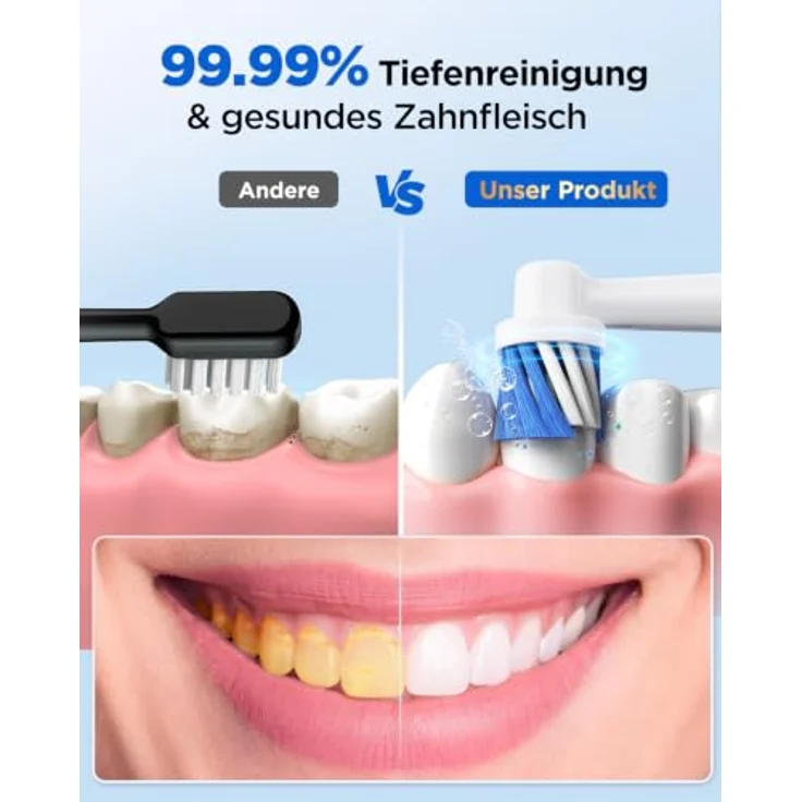 YTEATH PRO Rotierende Zahnbürsten für Erwachsene und Kinder, 8 Aufsteckbürsten, 3 Intensitäten, 5 Modi, Wandhalterung mit Ladefunktion – Bild 3