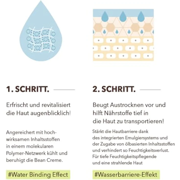 mixsoon Bean Augencreme 20ml / 0.67fl oz - nährstoffreiche, feuchtigkeitsspendende Augenpflege mit Chrysanthemum-Callus-Extrakt – Bild 5