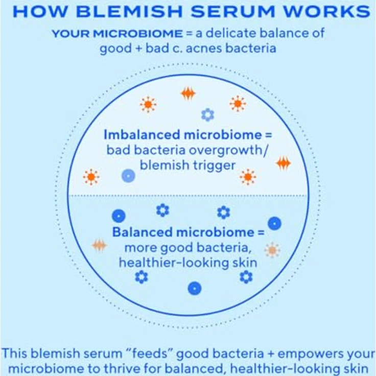 Murad Blemish Control, Gesichtsserum zur Unreinheitenbekämpfung, 30 ml – Bild 3