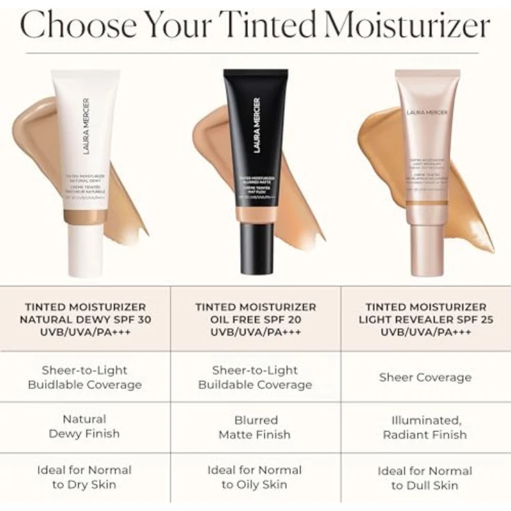 Laura Mercier Tinted Moisturizer Blurred Matte Foundation, 45 ml, 1N Birch, nicht komedogen, 91% hautpflegende Inhaltsstoffe, mattierendes Finish – Bild 8