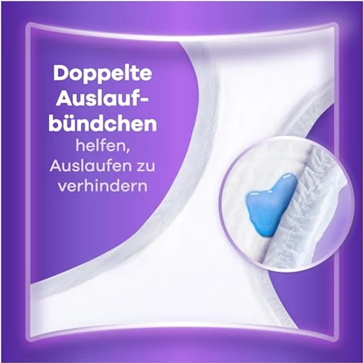 Always Discreet Inkontinenz-Höschen Plus Monatspaket bei Blasenschwäche, Größe M, 36 Höschen (4 Packungen x 9 Stück) – Bild 3