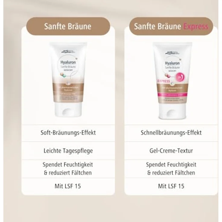 Dr. Theiss Naturwaren HYALURON SANFTE Bräune Gesichtspflege Creme Selbstbräuner 50 ml – Bild 4