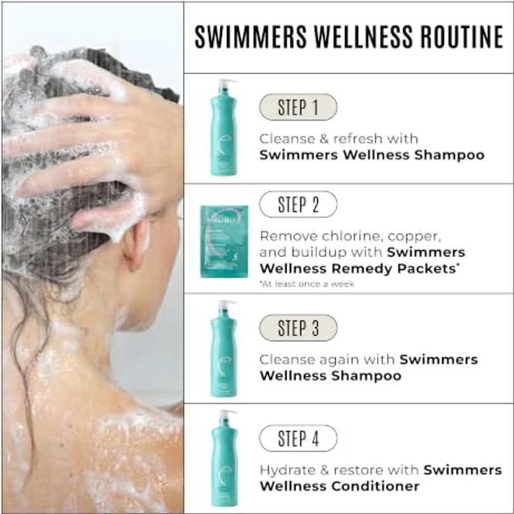 Malibu C Swimmers Wellness Shampoo, 1000 ml, schützendes Haarshampoo für SchwimmerInnen mit Feuchtigkeitsspende und Glanz verleihender Formel – Bild 6