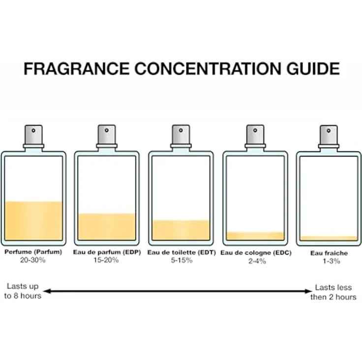 Valentino Born in Roma Uomo Extradose Parfum, 50 ml, Herrenduft mit intensiver Duftkomposition – Bild 2