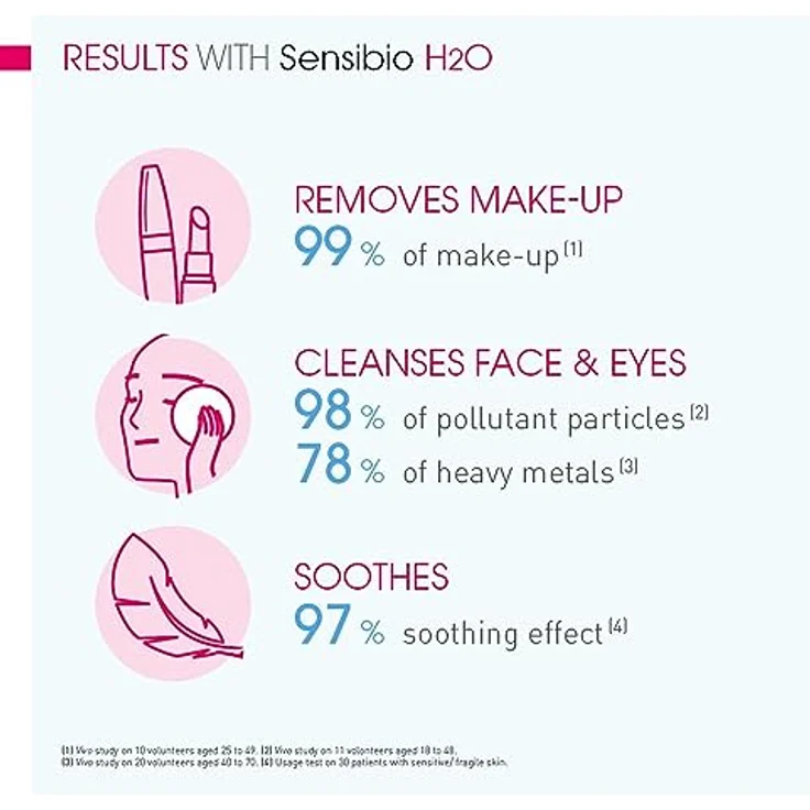 Bioderma Sensibio H2O Solution Micellaire Lotion 500 ml, für empfindliche Haut geeignet – Bild 5