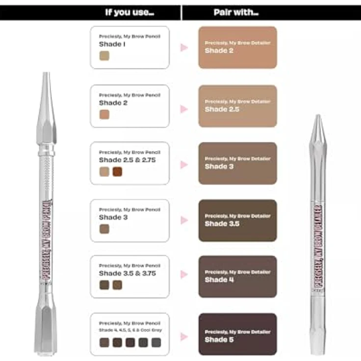 Benefit Precisely, My Brow Detailer, Augenbrauenstift mit ultrafeiner 0,8 mm Spitze, wasserfest, 02 g, Farbe 4 – Bild 5