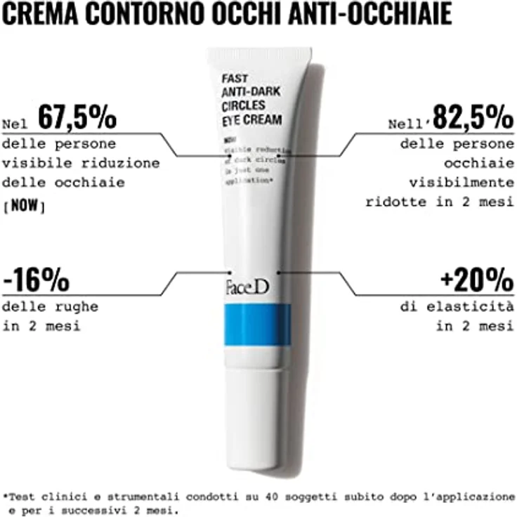 FaceD Augencreme Gegen Dunkle Augenringe, 3-LURONICS-Technologie, Anti-Augenringe-Komplex, 7 ml Format – Bild 3