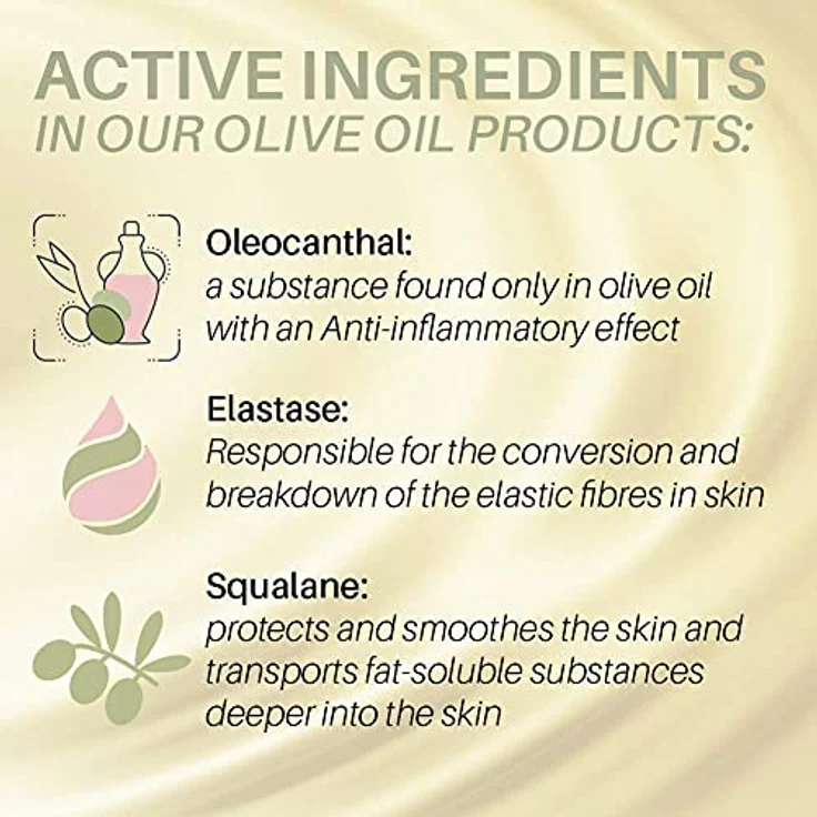 medipharma Cosmetics medipharma cosmetics Olivenöl Intensivcreme Rose Augencreme Anti-Aging 15 ml – Bild 4