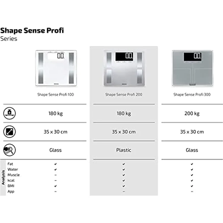 Soehnle Digitale Personenwaage Style Sense Connect 100 mit Bluetooth und App-Anbindung, Waage mit großer LCD-Anzeige, Personenwaage für max. 180 kg – Bild 8