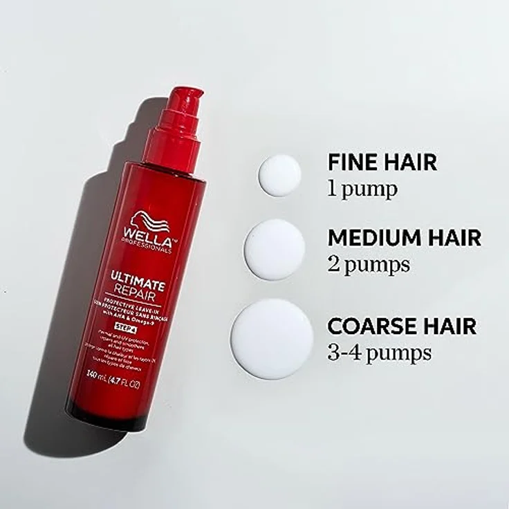 Wella Professionals Ultimate Repair Protective Leave-In Conditioner Spray – Sprühkur ohne Ausspülen mit Anti Frizz Wirkung, UV- und Hitzeschutz – reparierendes Feuchtigkeitsspray – 140 ml – Bild 3
